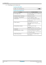 Preview for 30 page of Daikin Altherma 3 H HT F+W User Reference Manual