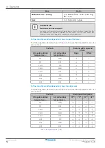 Preview for 52 page of Daikin Altherma 3 H HT F+W User Reference Manual