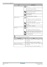 Preview for 118 page of Daikin Altherma 3 H HT F Installer'S Reference Manual