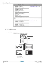 Preview for 142 page of Daikin Altherma 3 H HT F Installer'S Reference Manual