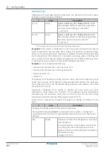 Preview for 180 page of Daikin Altherma 3 H HT F Installer'S Reference Manual