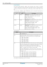 Preview for 184 page of Daikin Altherma 3 H HT F Installer'S Reference Manual