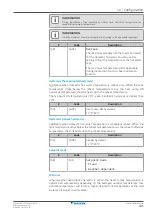 Preview for 191 page of Daikin Altherma 3 H HT F Installer'S Reference Manual