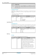 Предварительный просмотр 206 страницы Daikin Altherma 3 H HT F Installer'S Reference Manual