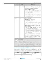 Preview for 211 page of Daikin Altherma 3 H HT F Installer'S Reference Manual