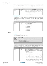 Предварительный просмотр 216 страницы Daikin Altherma 3 H HT F Installer'S Reference Manual