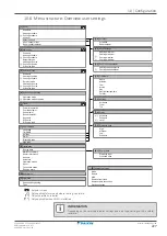 Предварительный просмотр 227 страницы Daikin Altherma 3 H HT F Installer'S Reference Manual