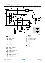 Предварительный просмотр 269 страницы Daikin Altherma 3 H HT F Installer'S Reference Manual