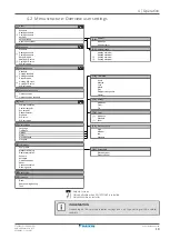 Preview for 19 page of Daikin Altherma 3 H HT F User Reference Manual