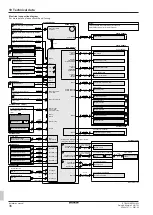 Предварительный просмотр 36 страницы Daikin Altherma 3 H HT W ETBH16EF6V Installation Manual