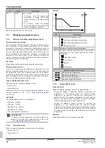 Preview for 32 page of Daikin Altherma 3 H MT ECH2O Installation Manual