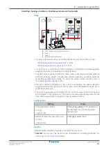 Preview for 41 page of Daikin Altherma 3 H MT ECH2O Installer'S Reference Manual