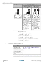 Предварительный просмотр 106 страницы Daikin Altherma 3 H MT ECH2O Installer'S Reference Manual