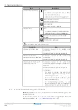 Preview for 116 page of Daikin Altherma 3 H MT ECH2O Installer'S Reference Manual