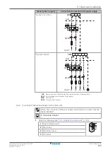 Preview for 123 page of Daikin Altherma 3 H MT ECH2O Installer'S Reference Manual