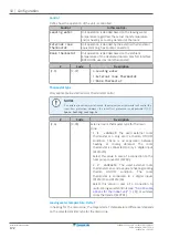 Preview for 172 page of Daikin Altherma 3 H MT ECH2O Installer'S Reference Manual