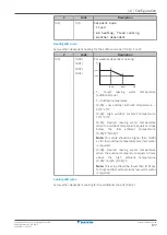 Preview for 177 page of Daikin Altherma 3 H MT ECH2O Installer'S Reference Manual