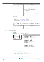 Предварительный просмотр 180 страницы Daikin Altherma 3 H MT ECH2O Installer'S Reference Manual