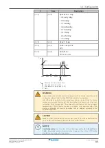 Предварительный просмотр 191 страницы Daikin Altherma 3 H MT ECH2O Installer'S Reference Manual