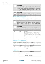 Preview for 192 page of Daikin Altherma 3 H MT ECH2O Installer'S Reference Manual