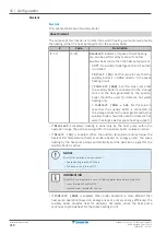 Preview for 218 page of Daikin Altherma 3 H MT ECH2O Installer'S Reference Manual