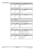 Preview for 230 page of Daikin Altherma 3 H MT ECH2O Installer'S Reference Manual