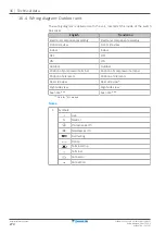 Preview for 274 page of Daikin Altherma 3 H MT ECH2O Installer'S Reference Manual