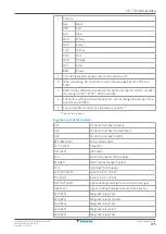 Preview for 275 page of Daikin Altherma 3 H MT ECH2O Installer'S Reference Manual