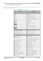 Preview for 279 page of Daikin Altherma 3 H MT ECH2O Installer'S Reference Manual