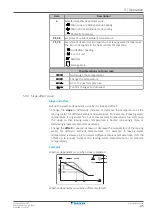 Preview for 45 page of Daikin Altherma 3 H MT ECH2O User Reference Manual