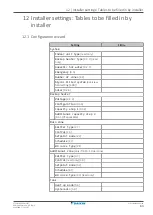 Preview for 63 page of Daikin Altherma 3 H MT ECH2O User Reference Manual