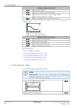 Предварительный просмотр 14 страницы Daikin Altherma 3 H MT F+W User Reference Manual