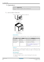 Предварительный просмотр 16 страницы Daikin Altherma 3 H MT F+W User Reference Manual