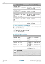 Предварительный просмотр 48 страницы Daikin Altherma 3 H MT F+W User Reference Manual