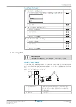 Предварительный просмотр 51 страницы Daikin Altherma 3 H MT F+W User Reference Manual