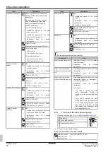 Предварительный просмотр 12 страницы Daikin Altherma 3 H MT F Installation Manual