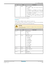 Предварительный просмотр 169 страницы Daikin Altherma 3 H MT F Installer'S Reference Manual