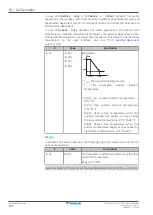 Предварительный просмотр 172 страницы Daikin Altherma 3 H MT F Installer'S Reference Manual