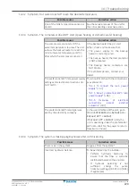 Preview for 229 page of Daikin Altherma 3 H MT F Installer'S Reference Manual