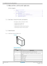 Предварительный просмотр 26 страницы Daikin Altherma 3 H MT W Installer'S Reference Manual