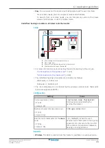 Предварительный просмотр 35 страницы Daikin Altherma 3 H MT W Installer'S Reference Manual