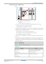 Предварительный просмотр 41 страницы Daikin Altherma 3 H MT W Installer'S Reference Manual