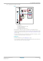 Предварительный просмотр 53 страницы Daikin Altherma 3 H MT W Installer'S Reference Manual