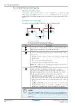 Предварительный просмотр 94 страницы Daikin Altherma 3 H MT W Installer'S Reference Manual