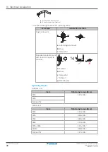 Предварительный просмотр 98 страницы Daikin Altherma 3 H MT W Installer'S Reference Manual