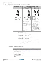 Предварительный просмотр 100 страницы Daikin Altherma 3 H MT W Installer'S Reference Manual