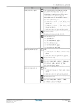 Предварительный просмотр 109 страницы Daikin Altherma 3 H MT W Installer'S Reference Manual