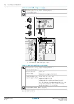 Предварительный просмотр 112 страницы Daikin Altherma 3 H MT W Installer'S Reference Manual