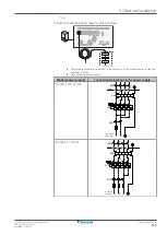 Предварительный просмотр 115 страницы Daikin Altherma 3 H MT W Installer'S Reference Manual