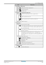 Предварительный просмотр 137 страницы Daikin Altherma 3 H MT W Installer'S Reference Manual